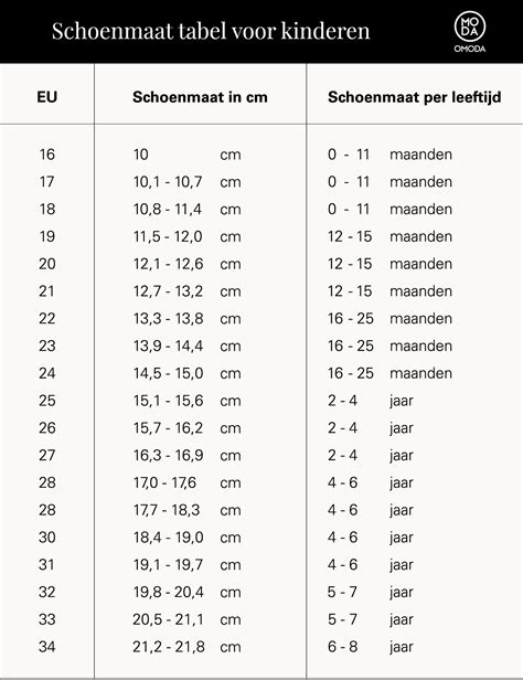 schoenmaat omzetten naar us